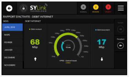 SYLINK